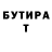Бутират BDO 33% Crackpot Politics